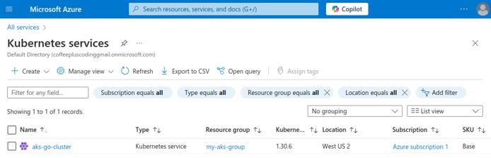 Azure portal showing AKS cluster name aks-go-cluster and resource group my-aks-group.